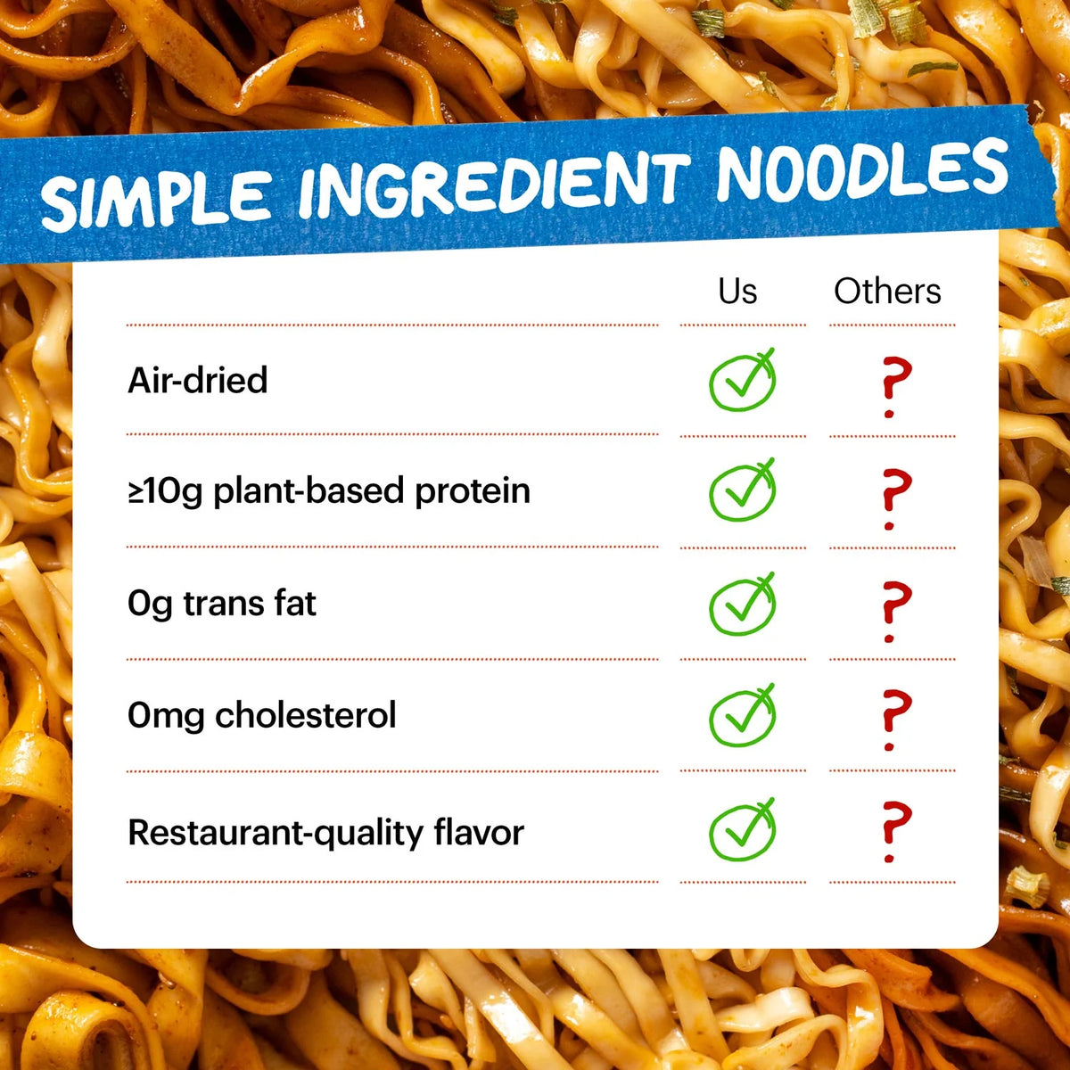 Tingly Chili Noodles | 4 Packs
